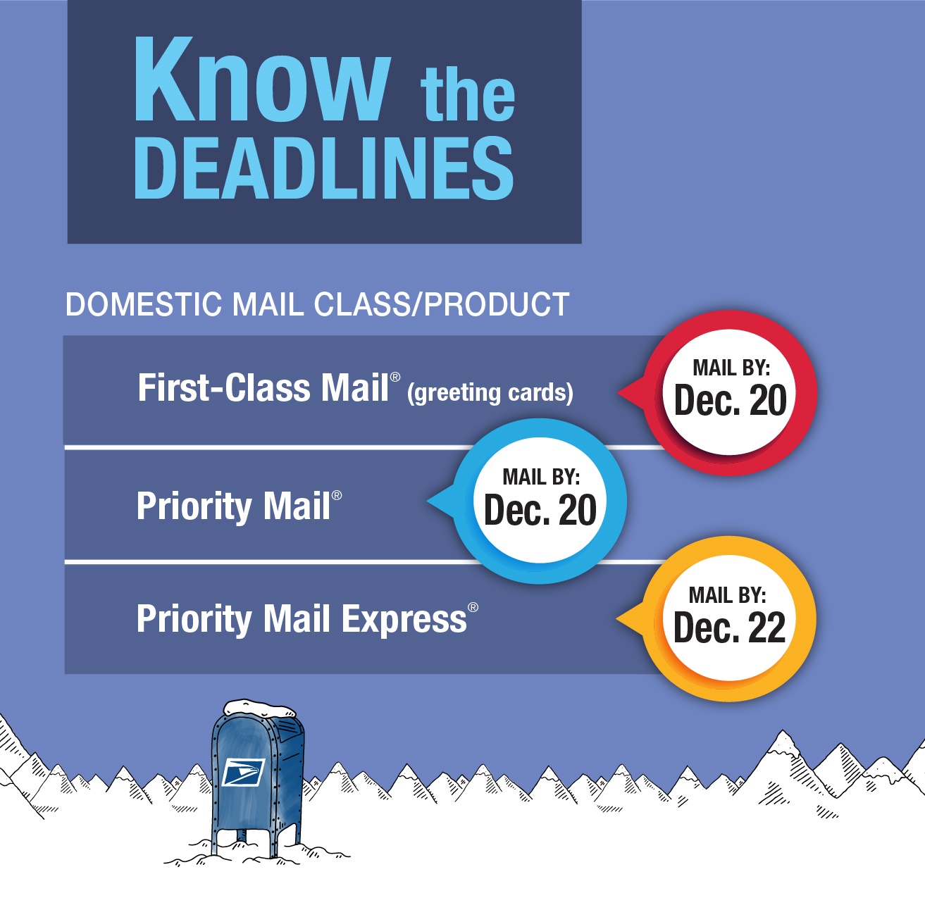 Your guide to holiday shipping deadlines for USPS, UPS and FedEx