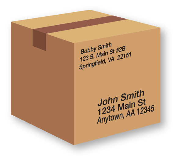 How to Write a Shipping Address